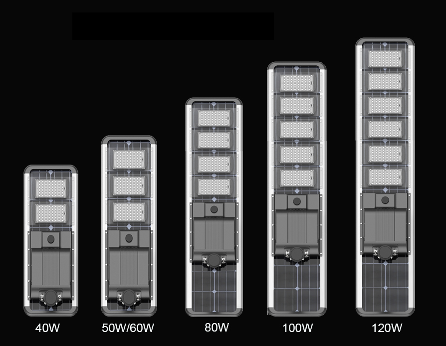 FX solar street light 